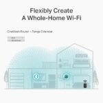 TP-LINK Archer C6 - Image 6