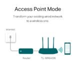 TP-LINK TL-WR845N - Image 4