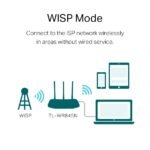 TP-LINK TL-WR845N - Image 6
