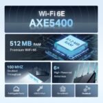 TP-LINK Archer AXE75 - Image 5