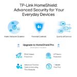 TP-LINK Archer AXE75 - Image 7